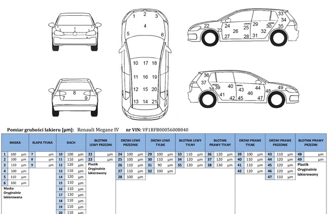 Renault Megane cena 49999 przebieg: 88526, rok produkcji 2016 z Mieroszów małe 781